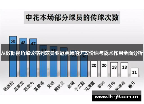 从数据视角解读格列兹曼亚冠赛场的进攻价值与战术作用全面分析